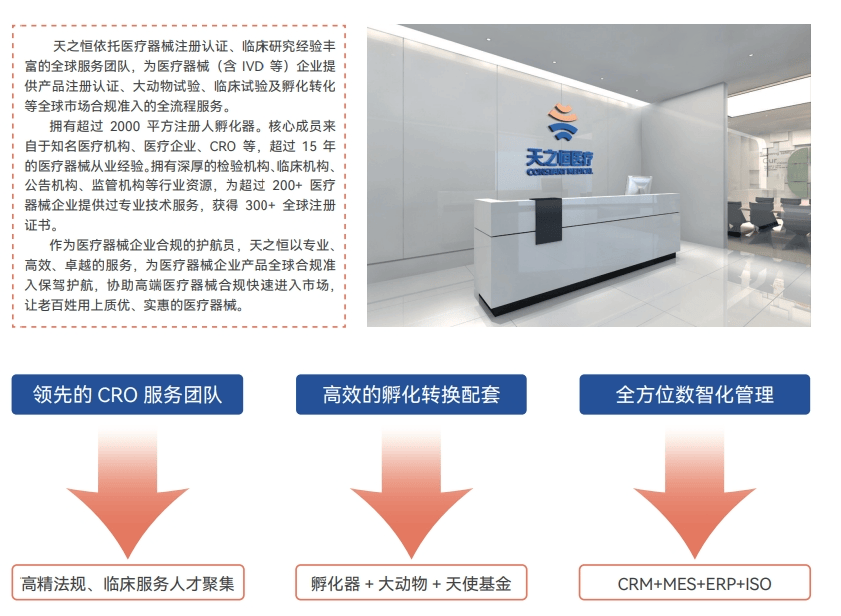 威廉希尔下载柬埔寨医疗器械注册市场准入及